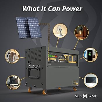 Sunsynk Contour 2000 (1.84 kWh) Mobiel Batterij systeem voor thuisgebruik of mobiele werkplaats. Laagspanning