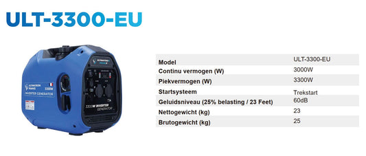 Ultimatron Inverter Generator ULT-3300-EU EuroFranse-productie