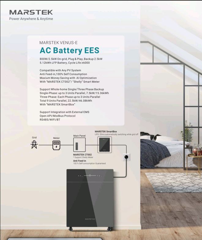 Thuisbatterij accu Marstek Venus E3.0 5,12 kWh Plug&Play Incl/met Noodstroom Stekkerdoos