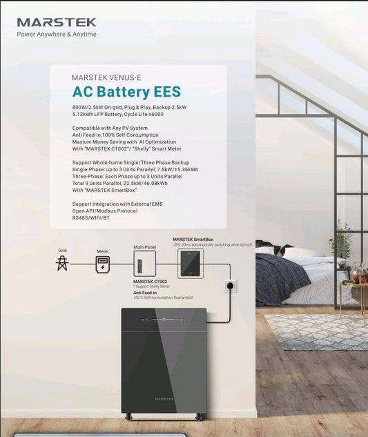Thuisbatterij accu Marstek Venus E3.0 5,12 kWh Plug&Play Incl/met Noodstroom Stekkerdoos
